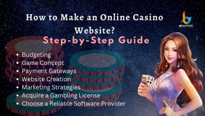 Celebs That Got Their Own Online Casino Games