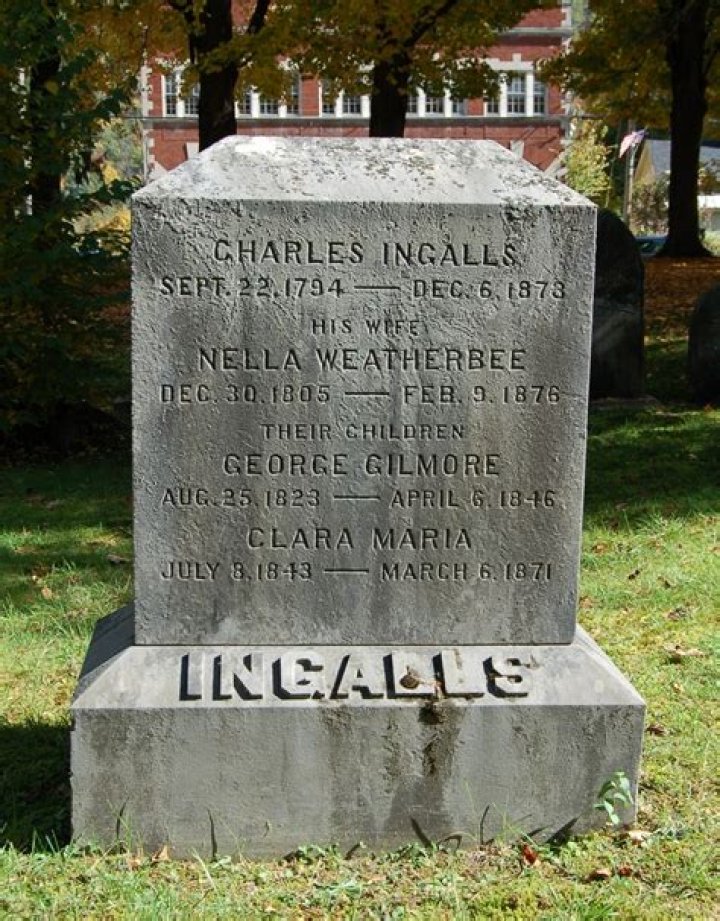 Charles Ingalls Mort