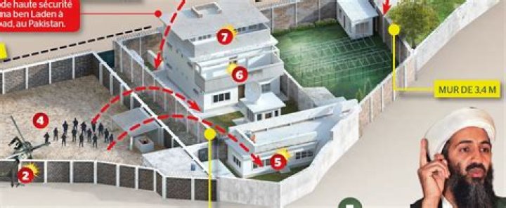 Comment Est Mort Ben Laden