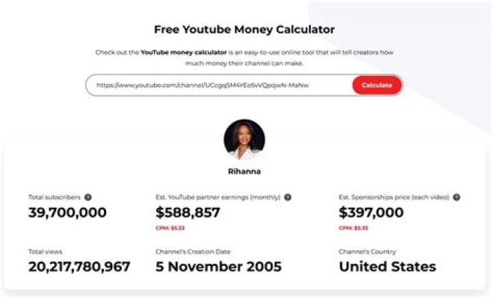 DJ MISTER.T net worth, income and estimated earnings of Youtuber channel