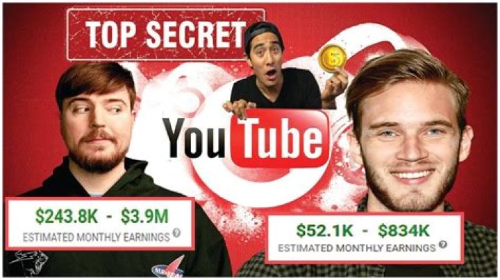 Jason Hartman net worth, income and estimated earnings of Youtuber channel