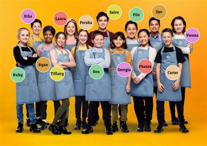 Junior Masterchef Australia 2020′ cast: Who is Carter?EXPLORE His Wiki, Bio, Full Name, Age, Height, Nationality, and Background