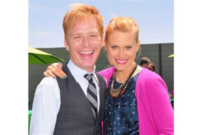 Kristoffer Winters Age, Height, Wikipedia, Wife, Net Worth 2023