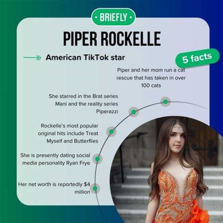 Piper Rockelle Biography: Age, Squad, Boyfriend, Net Worth, Wikipedia, TikTok, Instagram, Songs, Phone Number