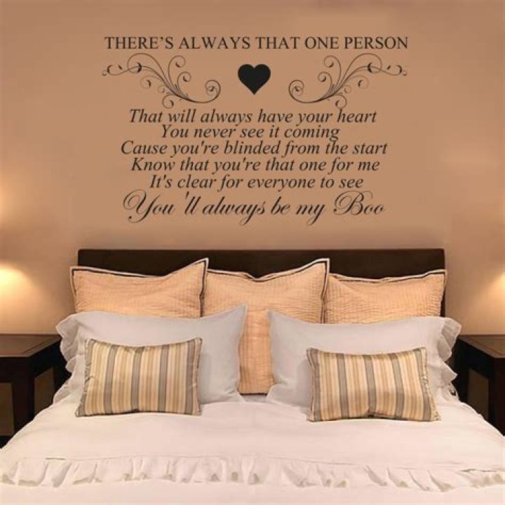 What does your bedroom wall say about who you are?